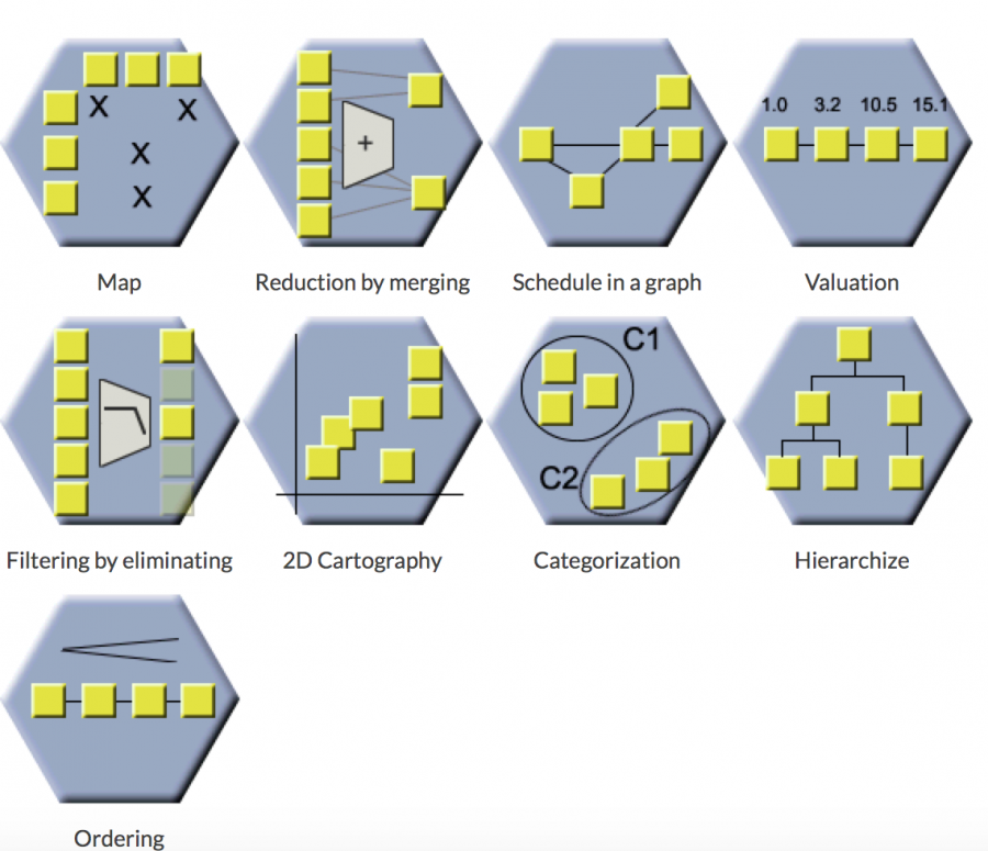 modcognitivefactory.png modcognitivefactory.png