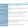 customlabelinformationssurle_cours.png