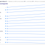 localcoursetemplatesusefonctionnalities4_parametrage.png