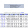 profilages-details-debut.png