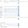 modmagtest_parametrage.png