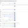 modlearningtimecheck_parametrage.png