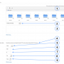 modmediaplayeruseflowplayer_parametrage1.png